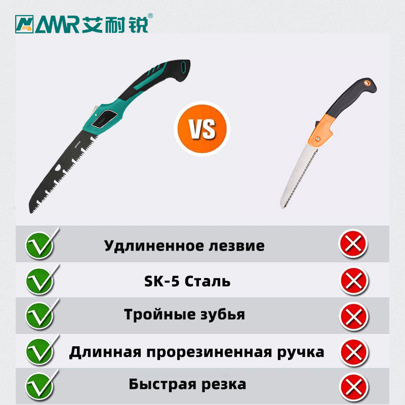 Folding Hand Saw Compact Desig - огляд і ціна Hacksaw